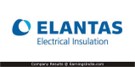 Elantas